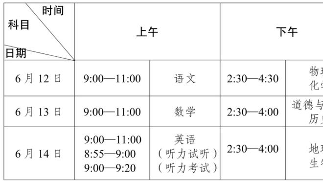 拉科布谈詹姆斯：我们可能偶尔会失败 但绝不会因缺乏尝试而失败