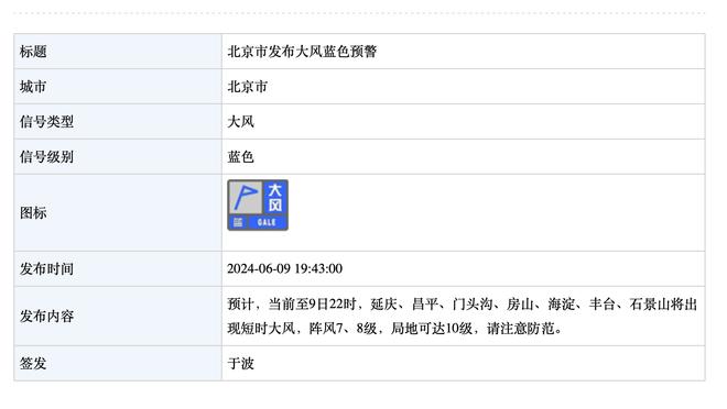 庄神砍24分25板！德罗赞：见怪不怪 这正是他曾入选全明星的原因